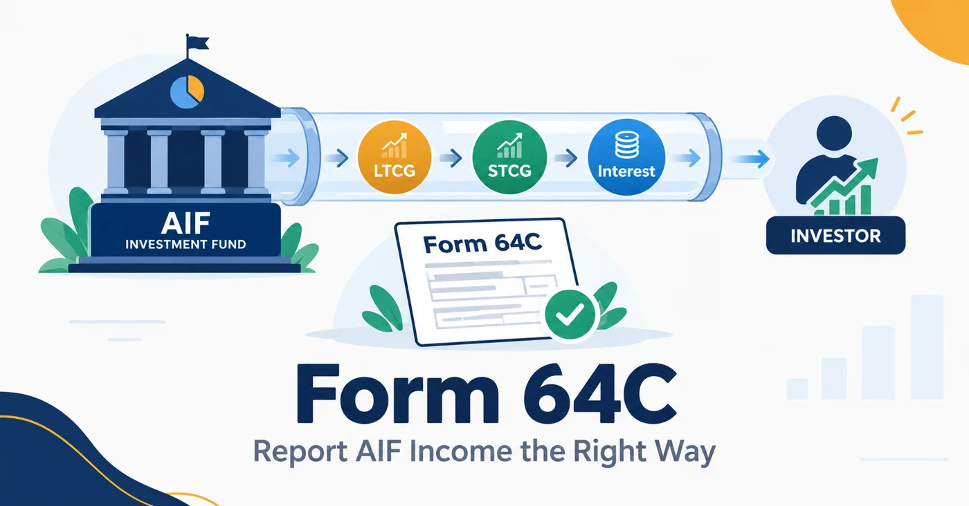 Form 64C — report AIF income the right way: AIF investment fund flow through LTCG, STCG and interest to investor